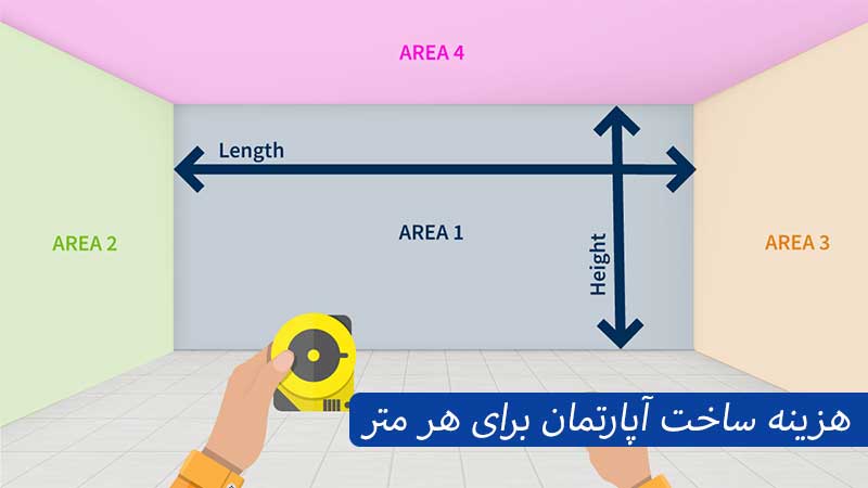 هزینه ساخت آپارتمان برای هر متر